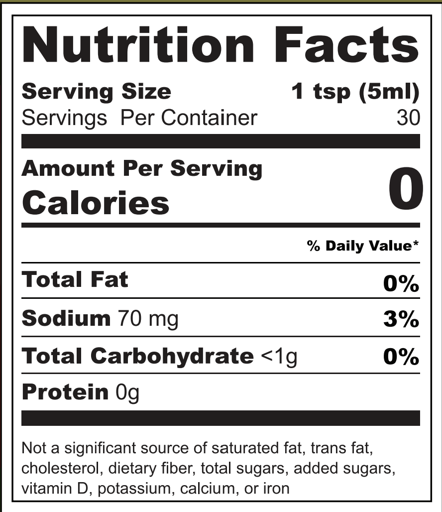 Gimme A PEACH of That